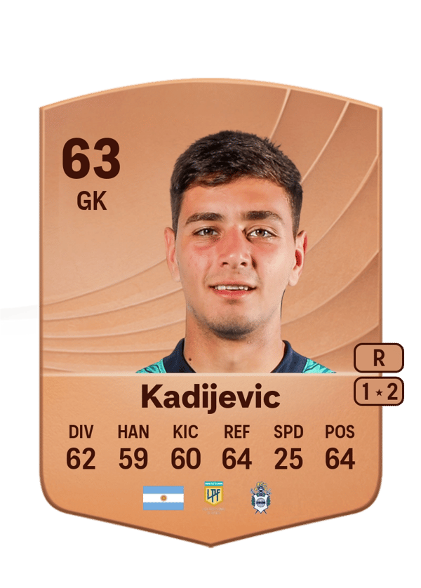 Julián Kadijevic 63 EA FC