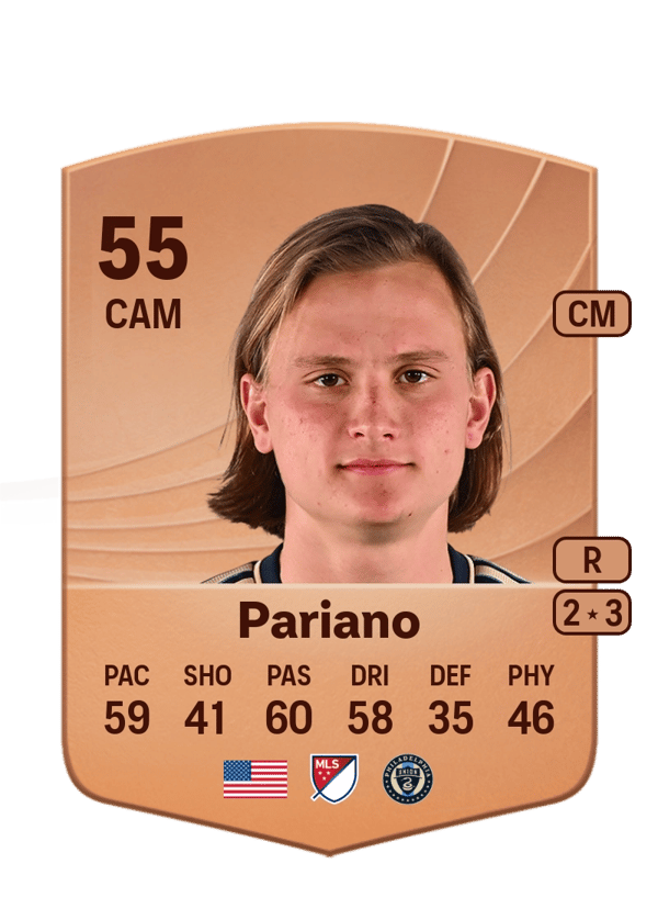 Nick Pariano 55 EA FC