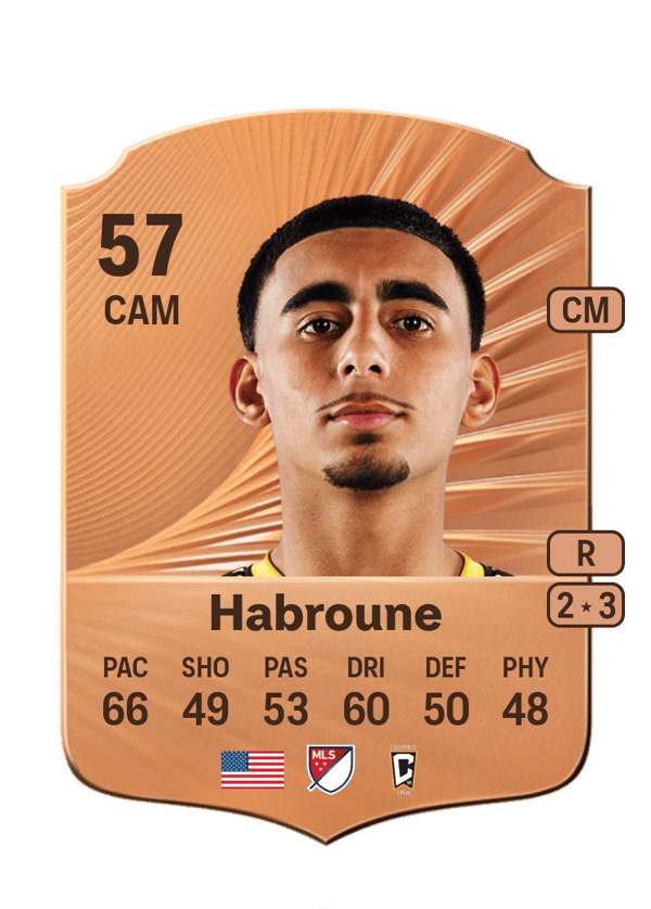 Taha Habroune 57 EA FC
