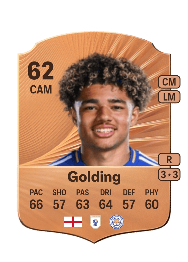 Michael Golding 62 EA FC
