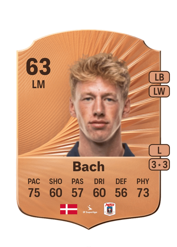 Tobias Bach 63 EA FC