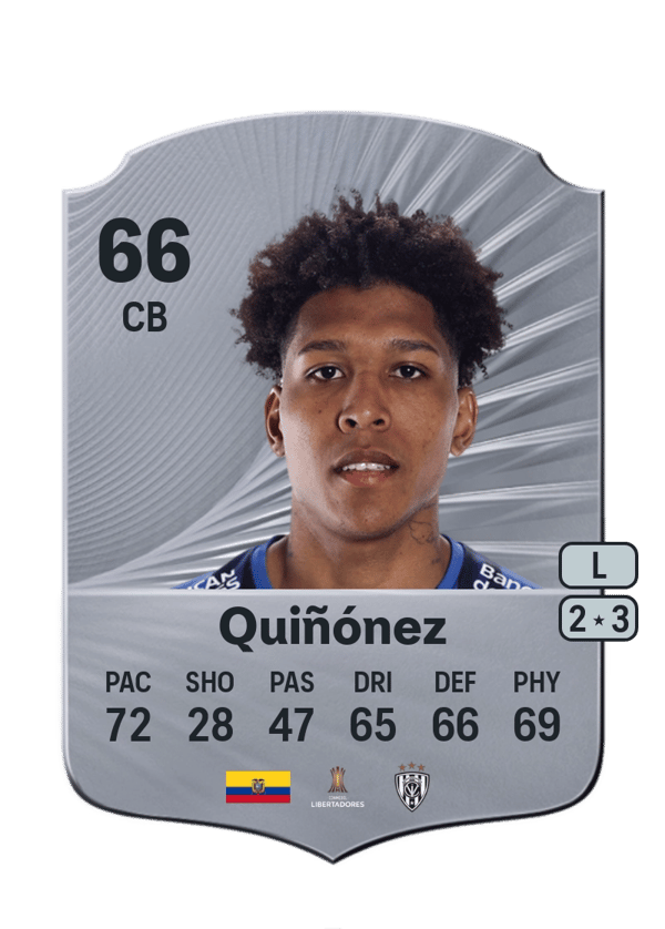Óscar Quiñónez 66 EA FC