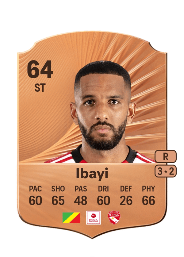 Christopher Ibayi 64 EA FC
