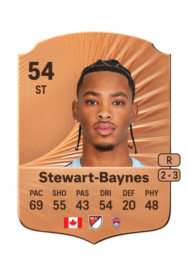 Kimani Stewart-Baynes 54 EA FC
