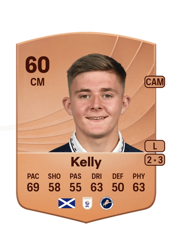 Daniel Kelly 60 EA FC