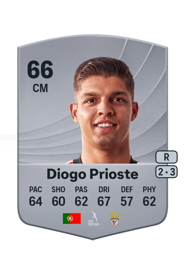 Diogo Prioste 66 EA FC