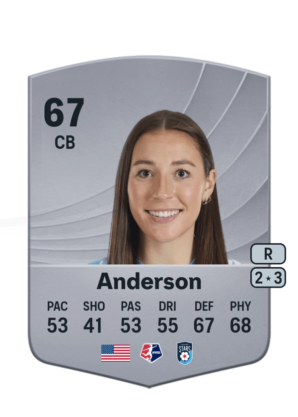 Hannah Anderson 67 EA FC