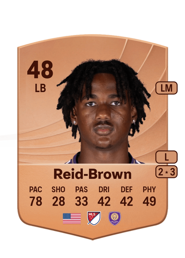 Tahir Reid-Brown 48 EA FC
