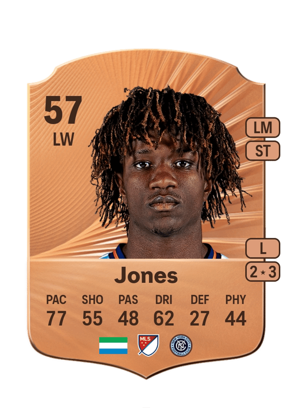 Malachi Jones 57 EA FC