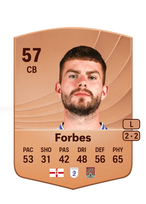 Michael Forbes 57 EA FC