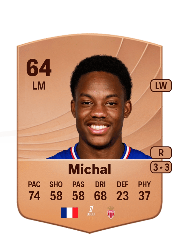 Lucas Michal 64 EA FC