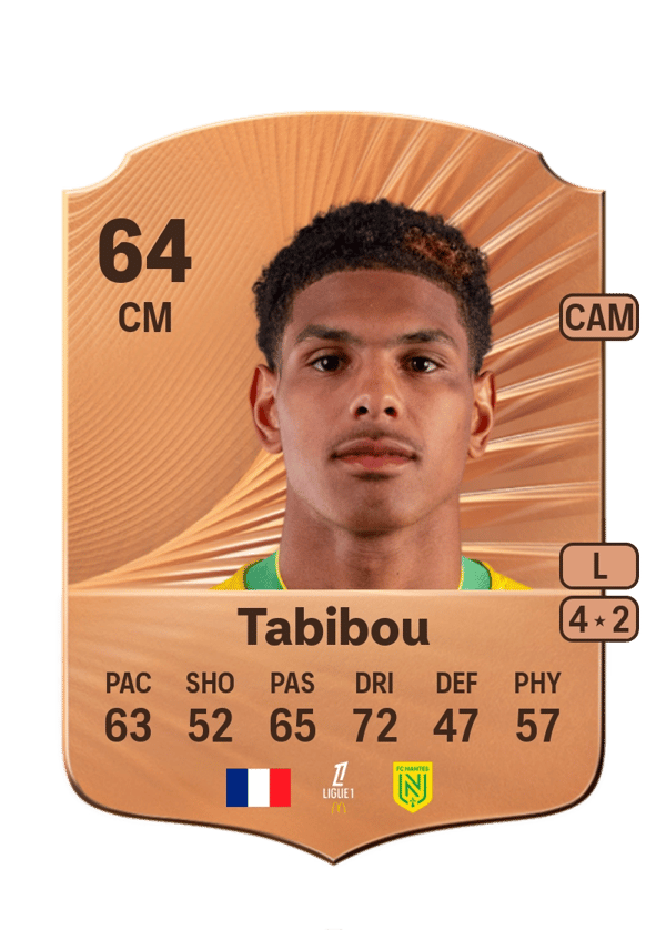 Dehmaine Tabibou 64 EA FC