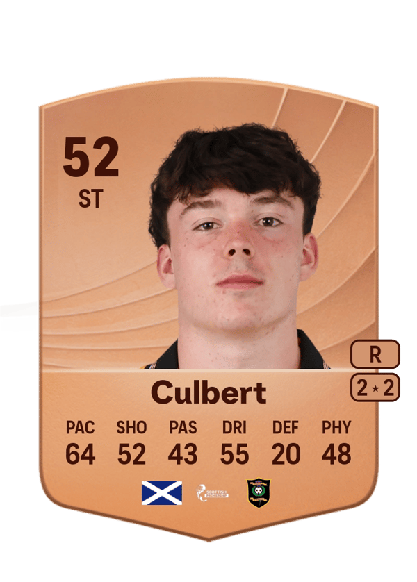 Sam Culbert 52 EA FC