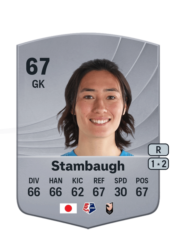 Hannah Stambaugh 67 EA FC