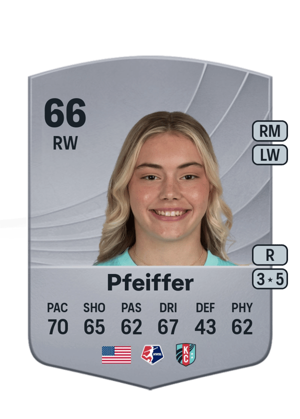 Alex Pfeiffer 66 EA FC