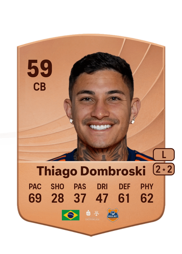 Thiago Dombroski 59 EA FC