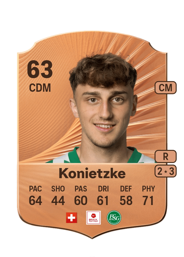 Corsin Konietzke 59 EA FC