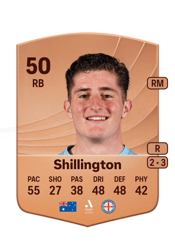 Harrison Shillington 50 EA FC
