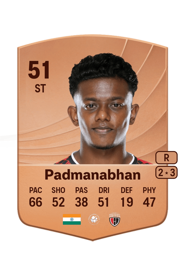Ankith Padmanabhan 51 EA FC