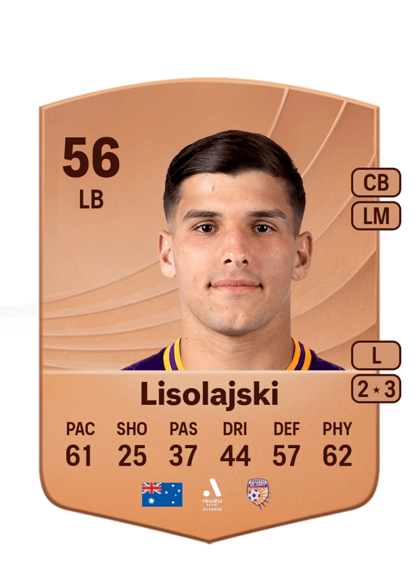 Zach Lisolajski 56 EA FC
