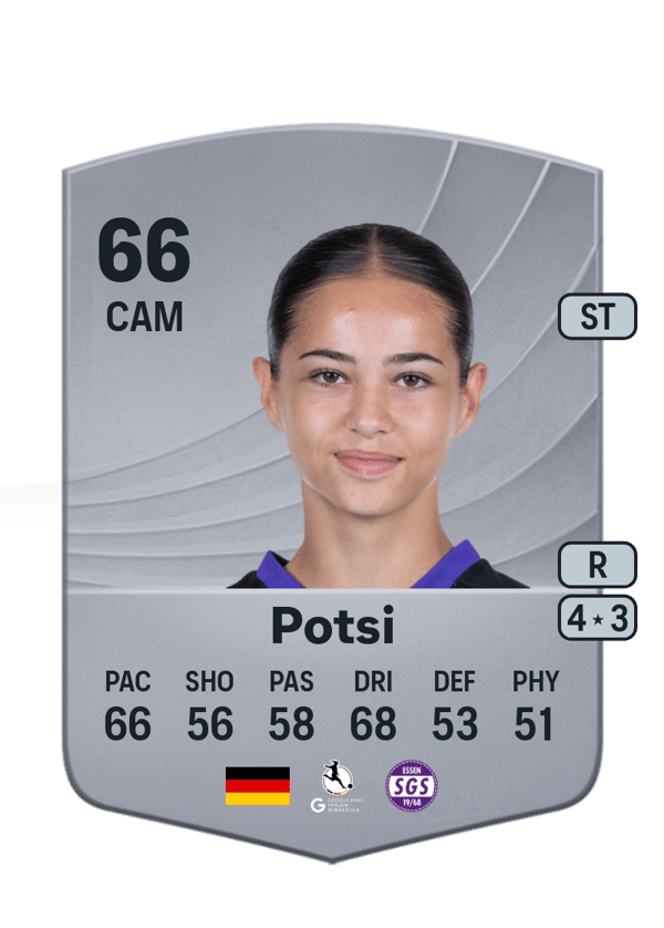 Kassandra Potsi 66 EA FC