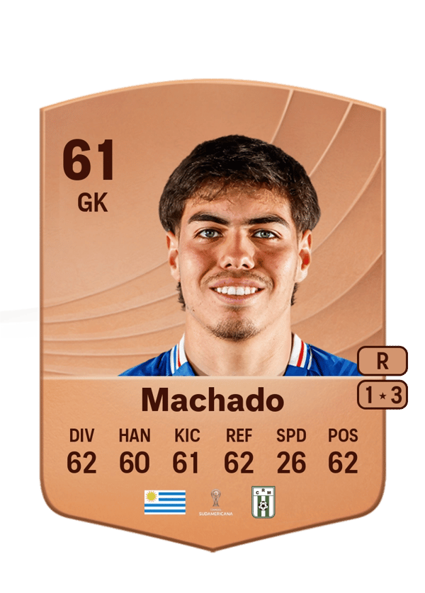 Facundo Machado 61 EA FC