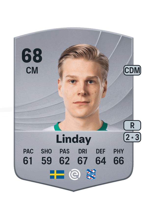 Marcus Linday 68 EA FC