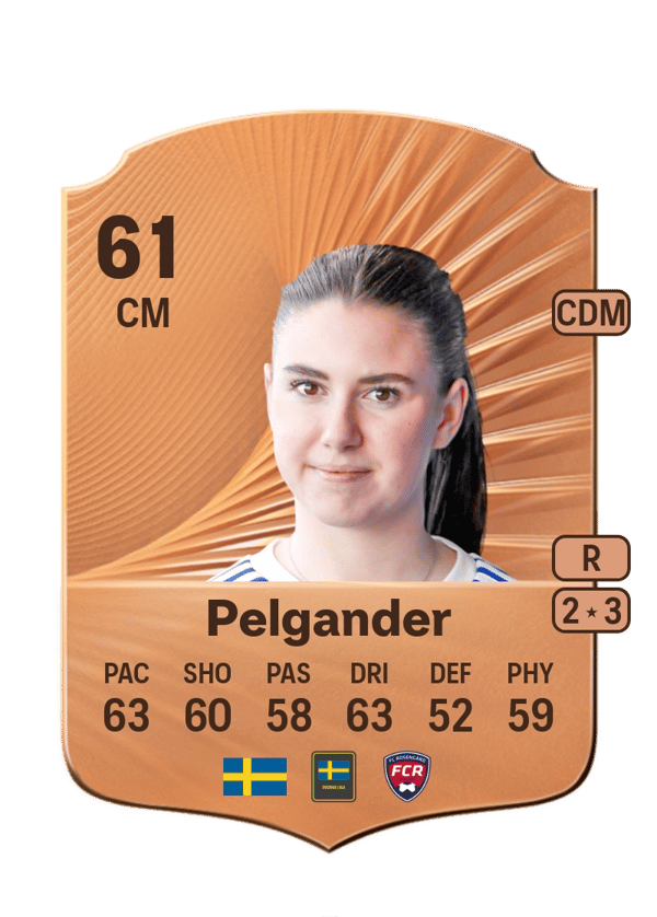 Emilia Pelgander 61 EA FC