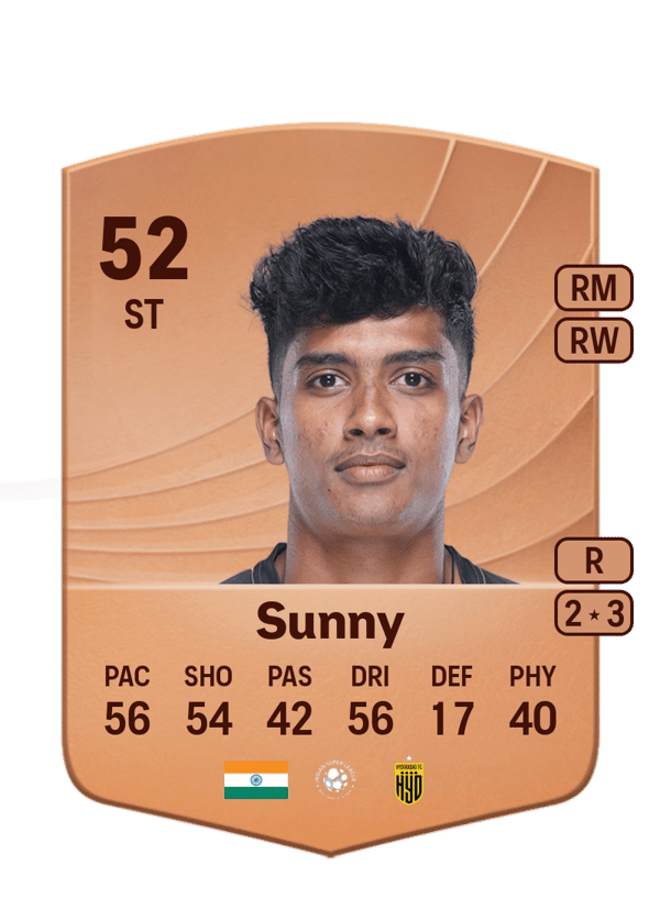 Joseph Sunny 52 EA FC