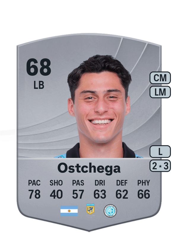 Ostchega 68 EA FC