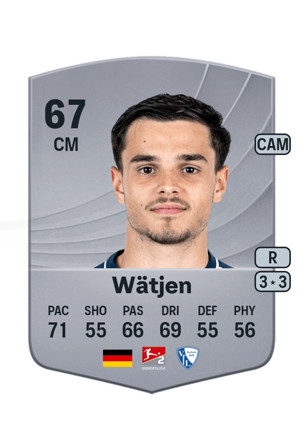 Kjell Wätjen 67 EA FC