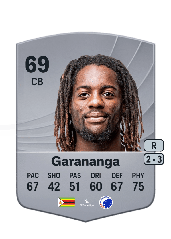 Munashe Garananga 69 EA FC