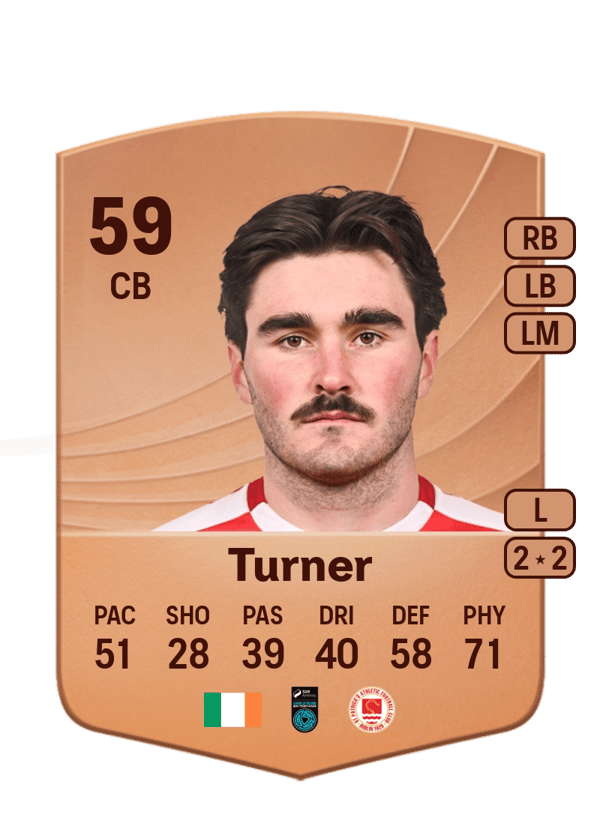 Luke Turner 59 EA FC