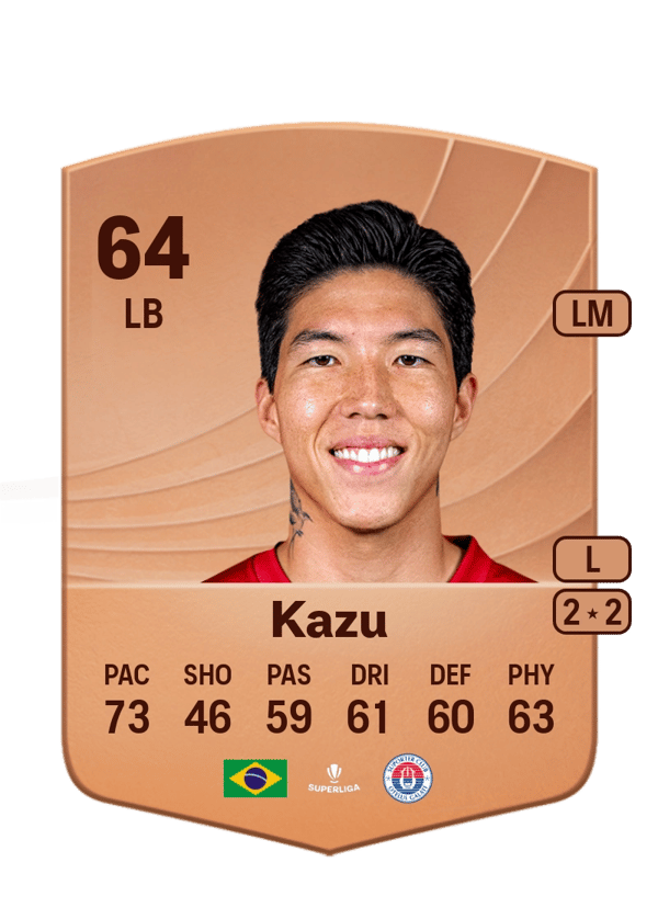 Kazu 64 EA FC