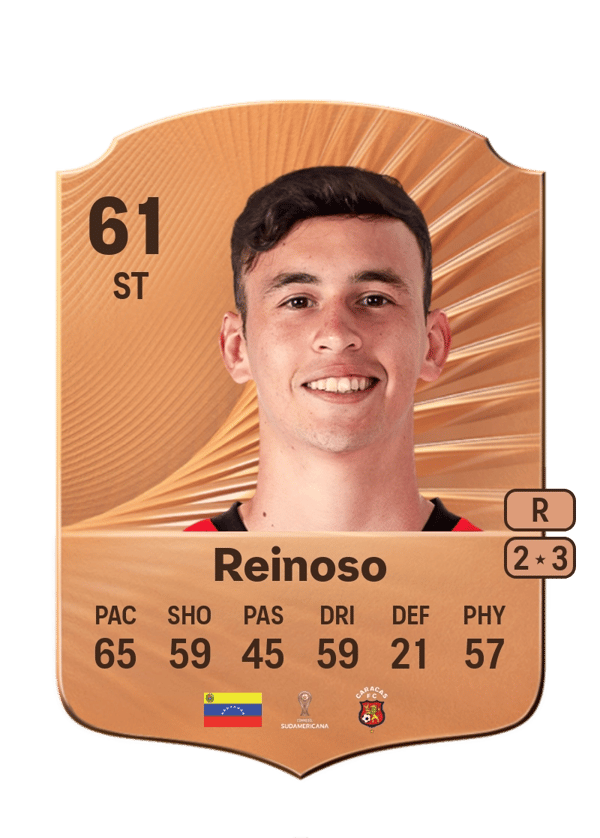 Lucciano Reinoso 61 EA FC