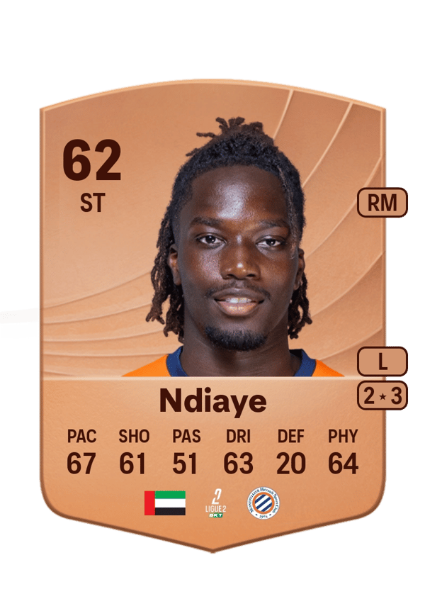 Junior Ndiaye 62 EA FC