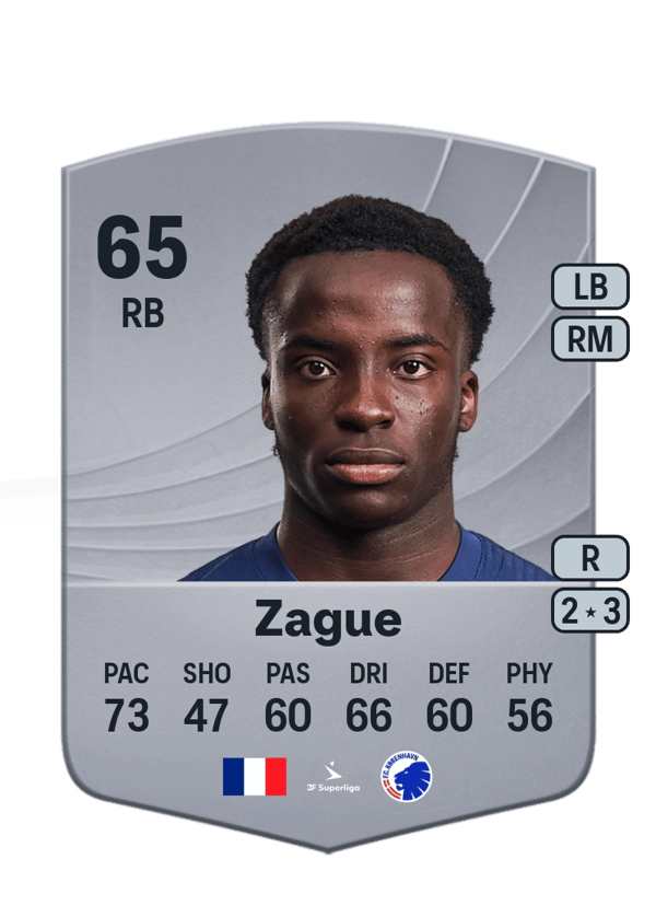Yoram Zague 65 EA FC
