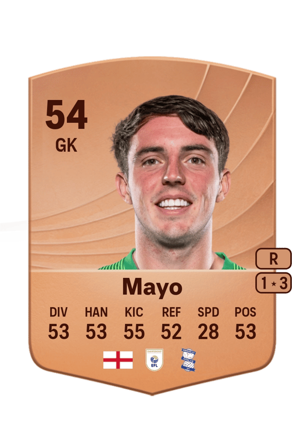 Brad Mayo 54 EA FC