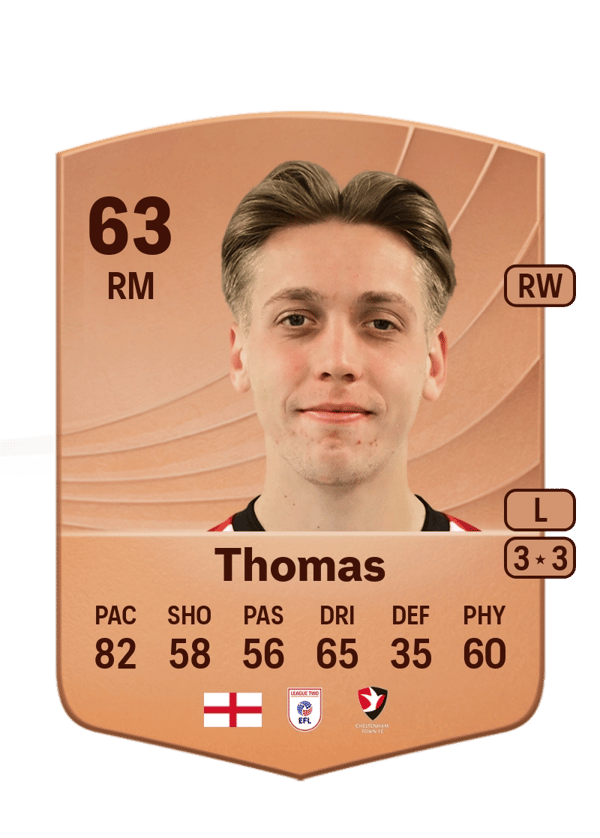 Jordan Thomas 63 EA FC