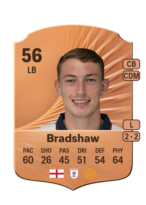 Zak Bradshaw 56 EA FC