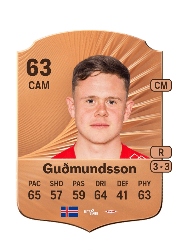 Eggert Aron Guðmundsson 63 EA FC