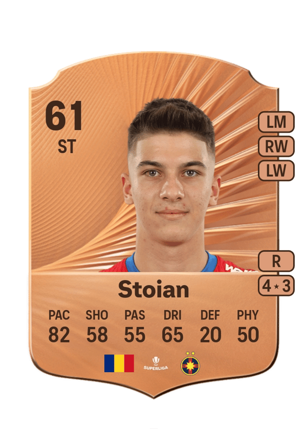 Alexandru Stoian 61 EA FC