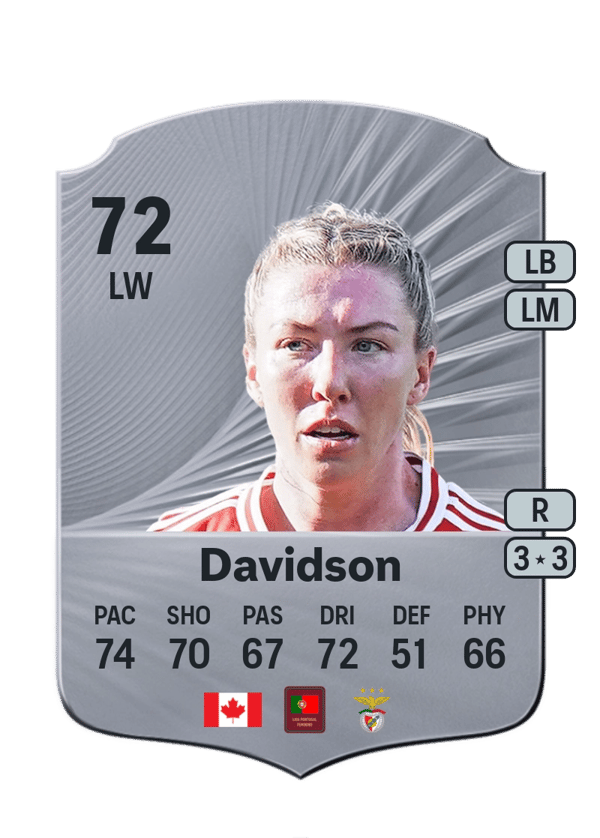 Chandra Davidson 72 EA FC