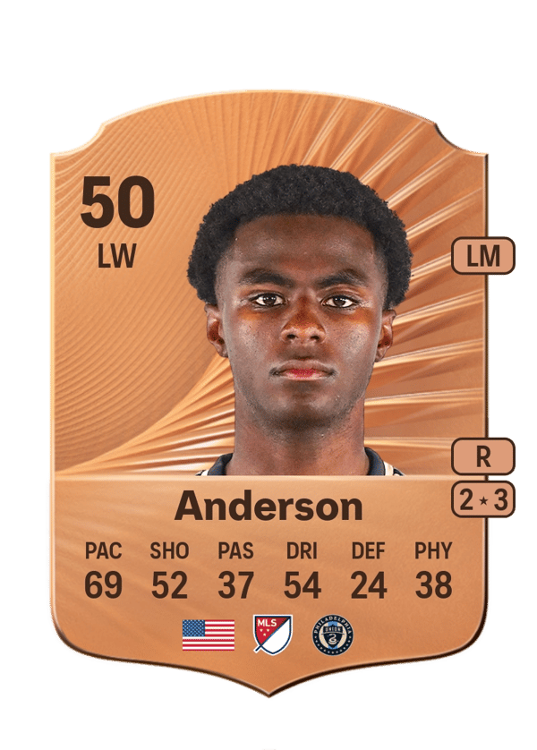 Markus Anderson 50 EA FC