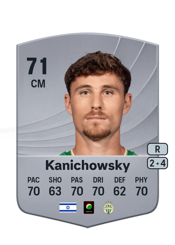 Gavriel Kanichowsky 71 EA FC