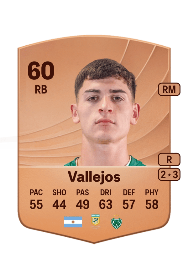 Jeremías Vallejos 60 EA FC