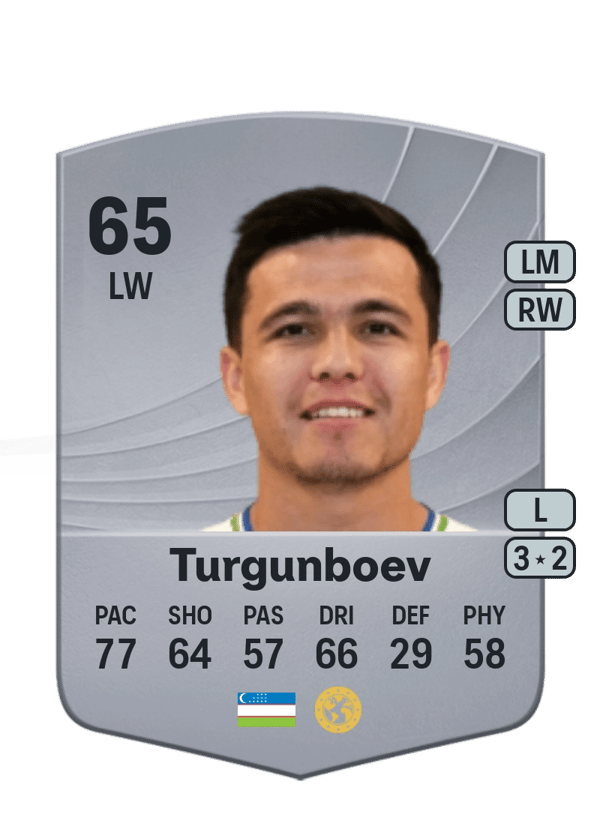 Azizbek Turgunboev 65 EA FC