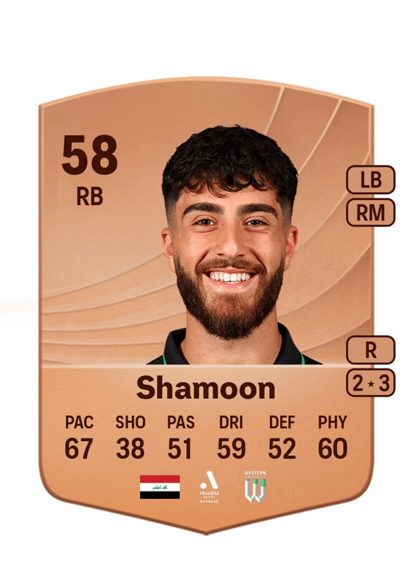 Charbel Shamoon 58 EA FC