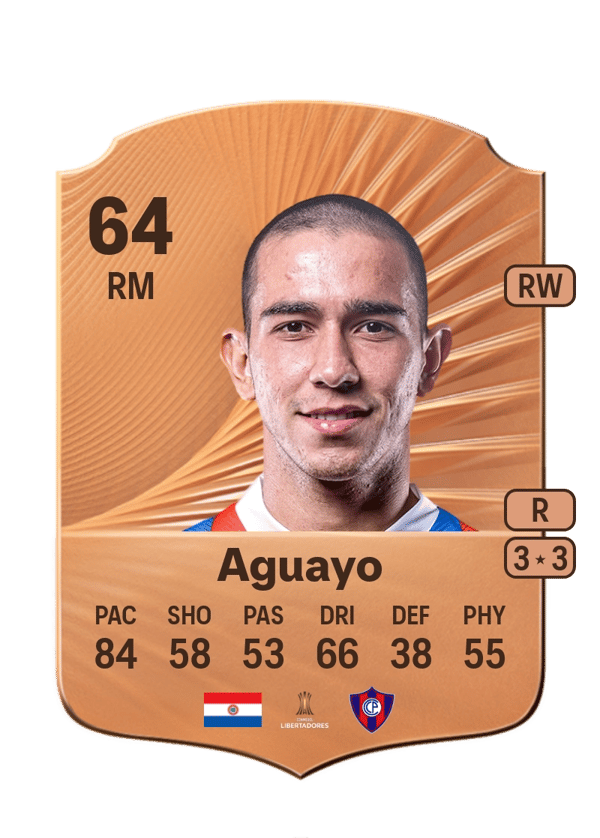 Gabriel Aguayo 60 EA FC