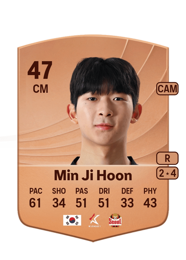 Min Ji Hoon 47 EA FC